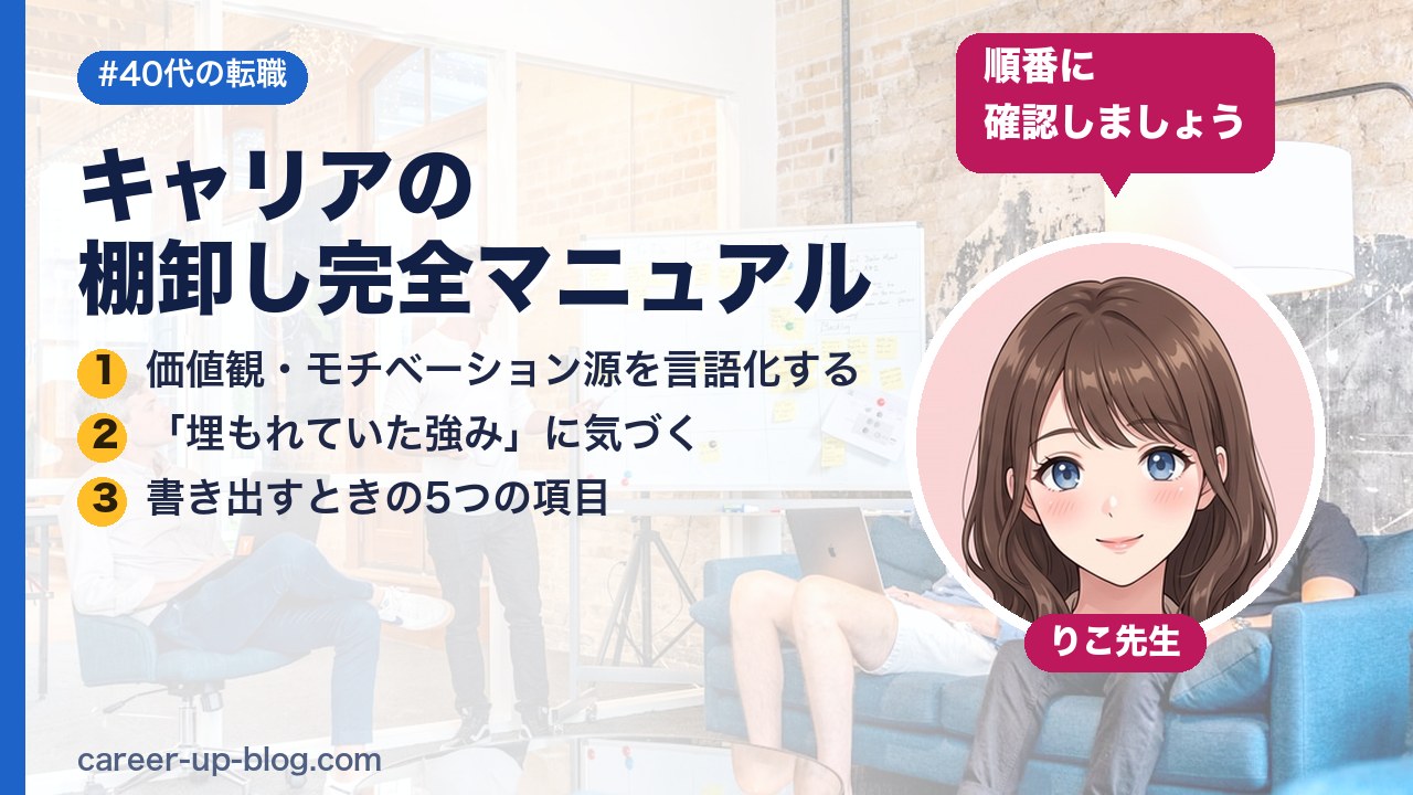 キャリアの棚卸し完全マニュアル｜30〜40代の転職前に必ずやるべき自己分析4ステップ